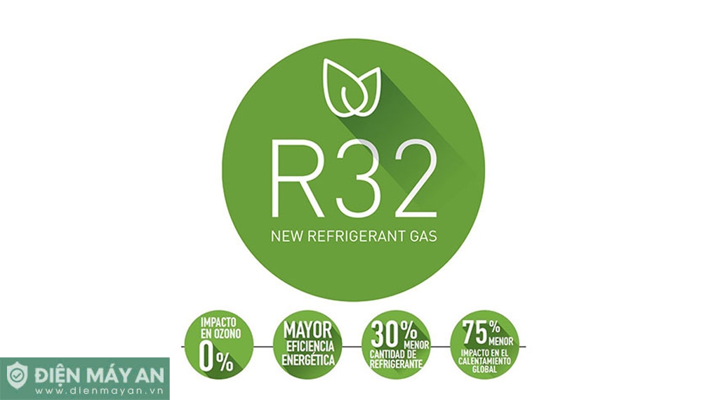 Điều Hòa Daikin Inverter 9000 BTU 2 Chiều FTHF25XVMV